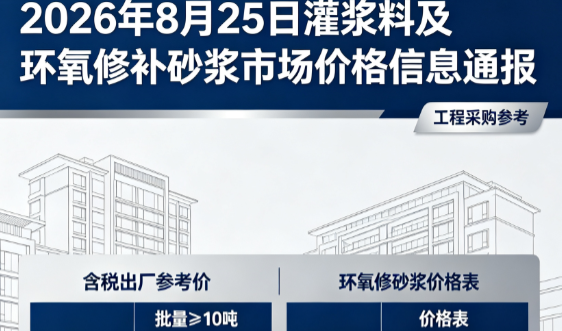 嘉峪关2026年8月25日灌浆料及环氧修补砂浆市场价格信息通报
